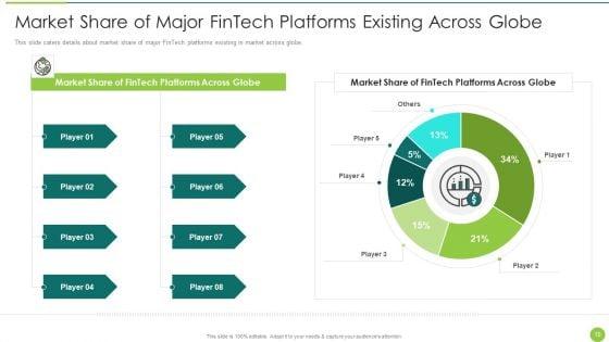 Fintech_Service_Company_Capital_Raising_Elevator_Pitch_Deck_Ppt_PowerPoint_Presentation_Complete_Deck_With_Slides_Slide_10.jpg