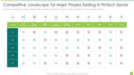 Fintech_Service_Company_Capital_Raising_Elevator_Pitch_Deck_Ppt_PowerPoint_Presentation_Complete_Deck_With_Slides_Slide_12.jpg