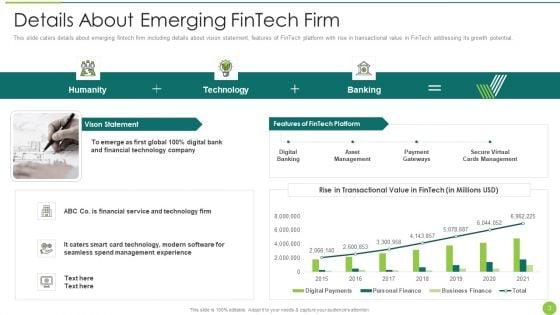 Fintech_Service_Company_Capital_Raising_Elevator_Pitch_Deck_Ppt_PowerPoint_Presentation_Complete_Deck_With_Slides_Slide_3.jpg