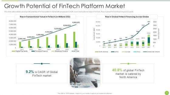 Fintech_Service_Company_Capital_Raising_Elevator_Pitch_Deck_Ppt_PowerPoint_Presentation_Complete_Deck_With_Slides_Slide_9.jpg