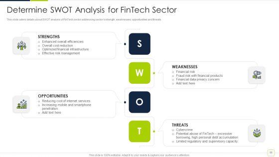 Fintech_Solutions_Company_Venture_Capitalist_Funding_Elevator_Pitch_Deck_Ppt_PowerPoint_Presentation_Complete_Deck_With_Slides_Slide_11.jpg