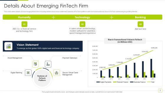 Fintech_Solutions_Company_Venture_Capitalist_Funding_Elevator_Pitch_Deck_Ppt_PowerPoint_Presentation_Complete_Deck_With_Slides_Slide_3.jpg