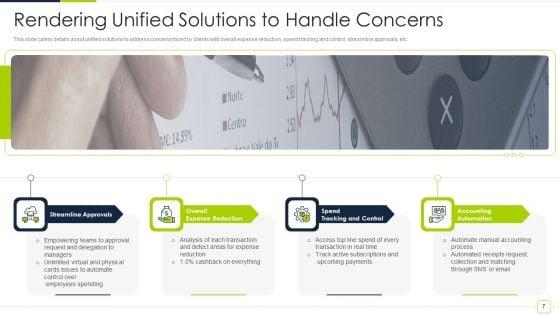 Fintech_Solutions_Company_Venture_Capitalist_Funding_Elevator_Pitch_Deck_Ppt_PowerPoint_Presentation_Complete_Deck_With_Slides_Slide_7.jpg