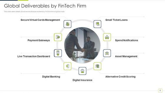 Fintech_Solutions_Company_Venture_Capitalist_Funding_Elevator_Pitch_Deck_Ppt_PowerPoint_Presentation_Complete_Deck_With_Slides_Slide_8.jpg