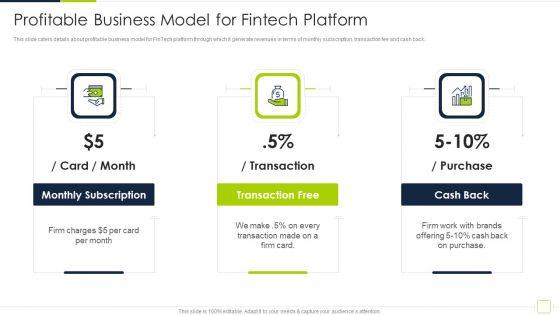 Fintech_Solutions_Company_Venture_Capitalist_Funding_Elevator_Profitable_Business_Model_For_Fintech_Platform_Template_PDF_Slide_1.jpg
