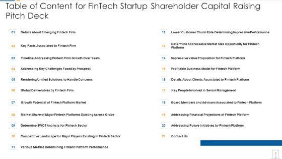 Fintech_Startup_Shareholder_Capital_Raising_Pitch_Deck_Ppt_PowerPoint_Presentation_Complete_Deck_With_Slides_Slide_2.jpg