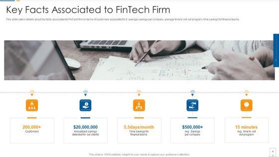 Fintech_Startup_Shareholder_Capital_Raising_Pitch_Deck_Ppt_PowerPoint_Presentation_Complete_Deck_With_Slides_Slide_4.jpg