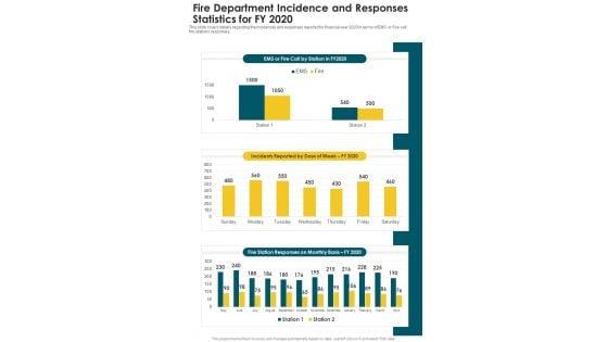 Fire_Department_Incidence_And_Responses_Statistics_For_FY_2020_One_Pager_Documents_Slide_1.jpg