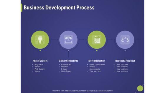 Firm_Capability_Assessment_Business_Development_Process_Ppt_File_Show_PDF_Slide_1.jpg