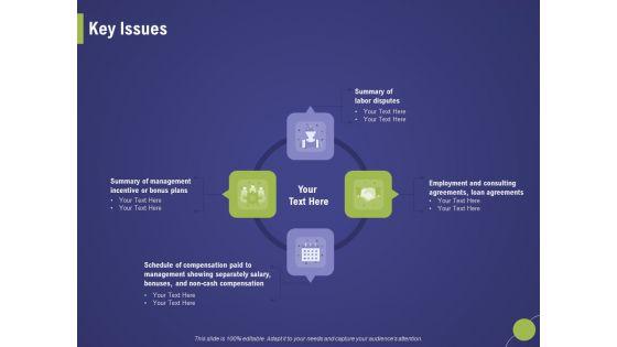 Firm_Capability_Assessment_Key_Issues_Ppt_Icon_Background_Images_PDF_Slide_1.jpg