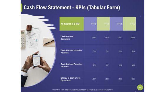 Firm_Capability_Assessment_Ppt_PowerPoint_Presentation_Complete_Deck_With_Slides_Slide_10.jpg