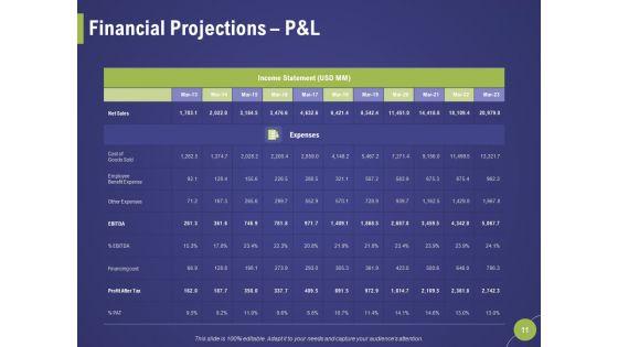 Firm_Capability_Assessment_Ppt_PowerPoint_Presentation_Complete_Deck_With_Slides_Slide_11.jpg
