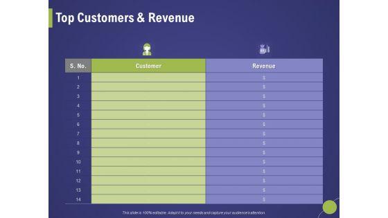 Firm_Capability_Assessment_Top_Customers_And_Revenue_Ppt_Styles_Ideas_PDF_Slide_1.jpg