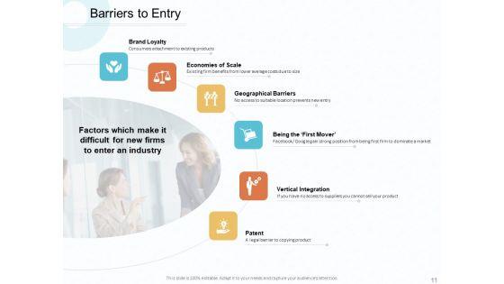 Firm_Competitive_Plan_Of_Action_To_Gain_Competitive_Advantage_Across_Industry_Ppt_PowerPoint_Presentation_Complete_Deck_With_Slides_Slide_11.jpg