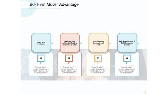 Firm_Competitive_Plan_Of_Action_To_Gain_Competitive_Advantage_Across_Industry_Ppt_PowerPoint_Presentation_Complete_Deck_With_Slides_Slide_12.jpg