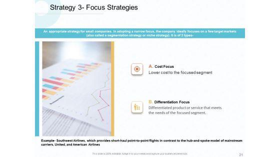 Firm_Competitive_Plan_Of_Action_To_Gain_Competitive_Advantage_Across_Industry_Ppt_PowerPoint_Presentation_Complete_Deck_With_Slides_Slide_21.jpg