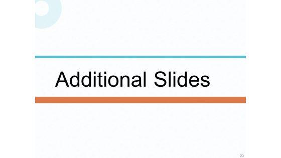 Firm_Competitive_Plan_Of_Action_To_Gain_Competitive_Advantage_Across_Industry_Ppt_PowerPoint_Presentation_Complete_Deck_With_Slides_Slide_23.jpg