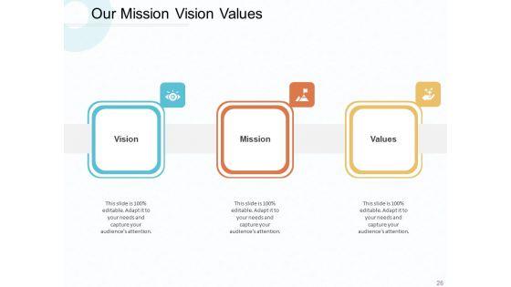 Firm_Competitive_Plan_Of_Action_To_Gain_Competitive_Advantage_Across_Industry_Ppt_PowerPoint_Presentation_Complete_Deck_With_Slides_Slide_26.jpg