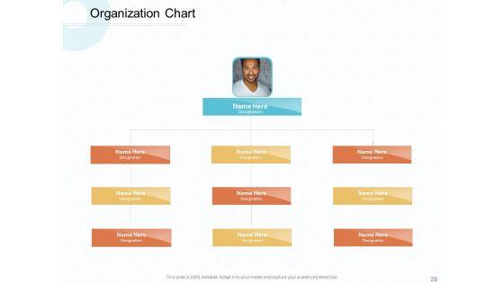 Firm_Competitive_Plan_Of_Action_To_Gain_Competitive_Advantage_Across_Industry_Ppt_PowerPoint_Presentation_Complete_Deck_With_Slides_Slide_28.jpg