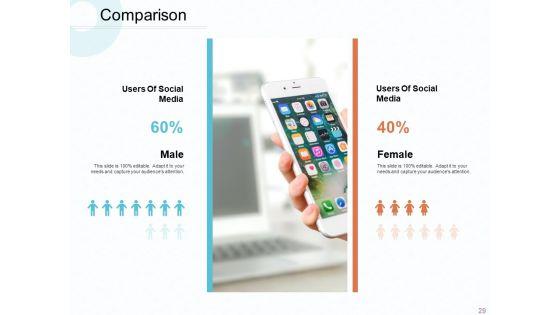 Firm_Competitive_Plan_Of_Action_To_Gain_Competitive_Advantage_Across_Industry_Ppt_PowerPoint_Presentation_Complete_Deck_With_Slides_Slide_29.jpg