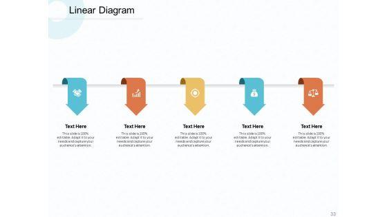 Firm_Competitive_Plan_Of_Action_To_Gain_Competitive_Advantage_Across_Industry_Ppt_PowerPoint_Presentation_Complete_Deck_With_Slides_Slide_33.jpg