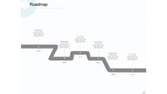 Firm_Competitive_Plan_Of_Action_To_Gain_Competitive_Advantage_Across_Industry_Ppt_PowerPoint_Presentation_Complete_Deck_With_Slides_Slide_35.jpg