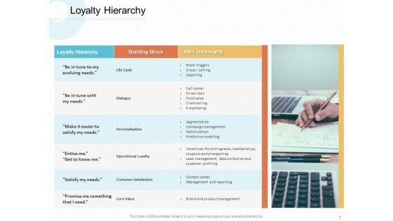 Firm_Competitive_Plan_Of_Action_To_Gain_Competitive_Advantage_Across_Industry_Ppt_PowerPoint_Presentation_Complete_Deck_With_Slides_Slide_7.jpg