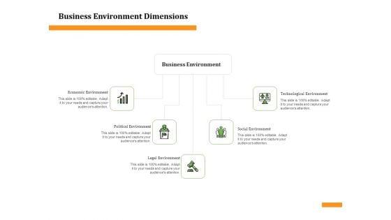 Firm_Condition_Assessment_Business_Environment_Dimensions_Ppt_Ideas_Icon_PDF_Slide_1.jpg