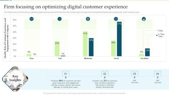 Firm_Focusing_On_Optimizing_Digital_Customer_Experience_Graphics_PDF_Background_PDF_Slide_1.jpg