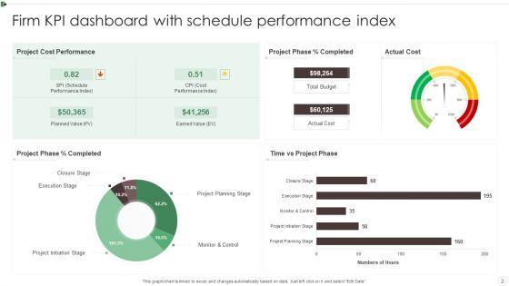Firm_KPI_Dashboard_Ppt_PowerPoint_Presentation_Complete_Deck_With_Slides_Slide_2.jpg