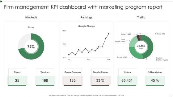 Firm_Management_KPI_Dashboard_With_Marketing_Program_Report_Ppt_Styles_Introduction_PDF_Slide_1.jpg