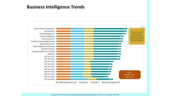 Firm_Productivity_Administration_Business_Intelligence_Trends_Ppt_PowerPoint_Presentation_Outline_Ideas_PDF_Slide_1.jpg
