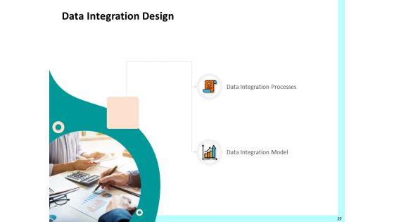Firm_Productivity_Administration_Ppt_PowerPoint_Presentation_Complete_Deck_With_Slides_Slide_27.jpg