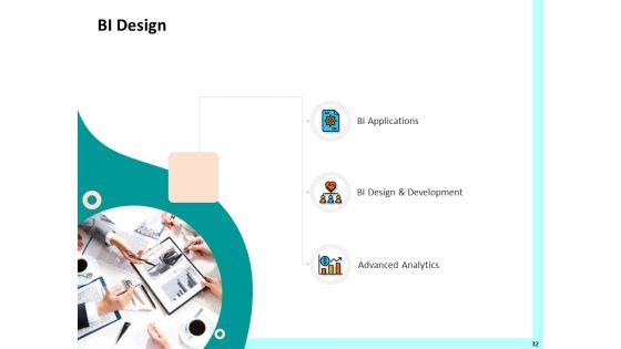 Firm_Productivity_Administration_Ppt_PowerPoint_Presentation_Complete_Deck_With_Slides_Slide_32.jpg