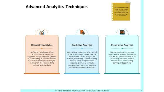 Firm_Productivity_Administration_Ppt_PowerPoint_Presentation_Complete_Deck_With_Slides_Slide_37.jpg