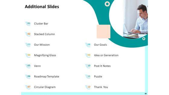 Firm_Productivity_Administration_Ppt_PowerPoint_Presentation_Complete_Deck_With_Slides_Slide_49.jpg