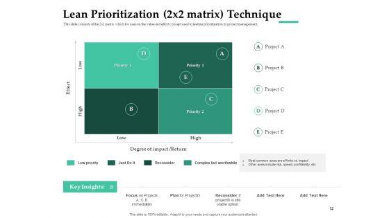 Firm_Project_Prioritization_And_Selection_Ppt_PowerPoint_Presentation_Complete_Deck_With_Slides_Slide_12.jpg
