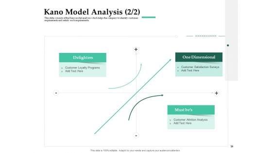Firm_Project_Prioritization_And_Selection_Ppt_PowerPoint_Presentation_Complete_Deck_With_Slides_Slide_16.jpg
