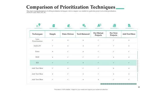 Firm_Project_Prioritization_And_Selection_Ppt_PowerPoint_Presentation_Complete_Deck_With_Slides_Slide_22.jpg