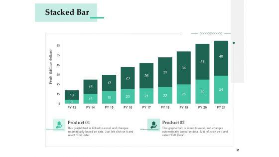 Firm_Project_Prioritization_And_Selection_Ppt_PowerPoint_Presentation_Complete_Deck_With_Slides_Slide_35.jpg