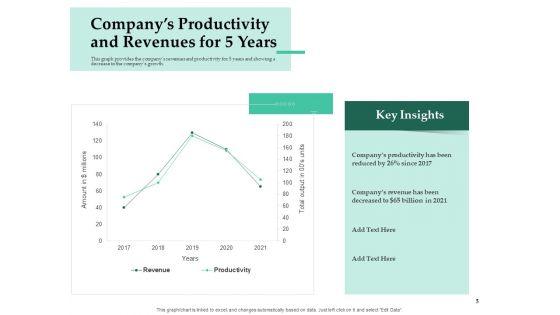 Firm_Project_Prioritization_And_Selection_Ppt_PowerPoint_Presentation_Complete_Deck_With_Slides_Slide_5.jpg