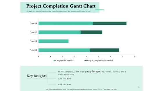 Firm_Project_Prioritization_And_Selection_Ppt_PowerPoint_Presentation_Complete_Deck_With_Slides_Slide_6.jpg