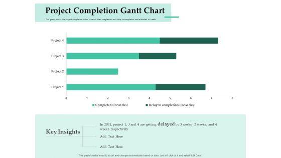 Firm_Project_Prioritization_And_Selection_Project_Completion_Gantt_Chart_Structure_PDF_Slide_1.jpg