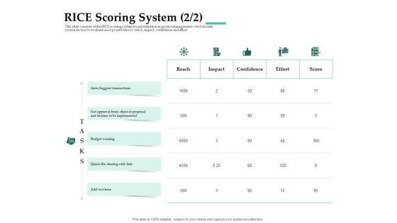 Firm_Project_Prioritization_And_Selection_RICE_Scoring_System_Effort_Topics_PDF_Slide_1.jpg