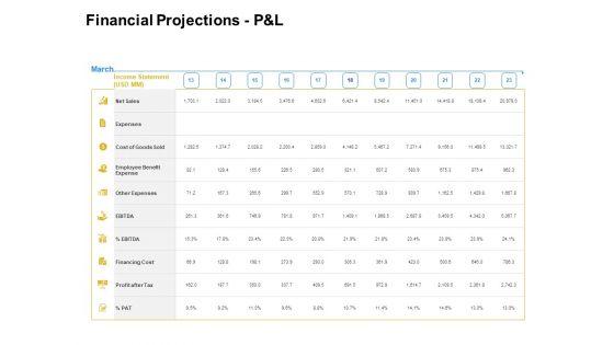 Firm_Working_Together_Financial_Projections_P_And_L_Sales_Ppt_Pictures_Vector_PDF_Slide_1.jpg