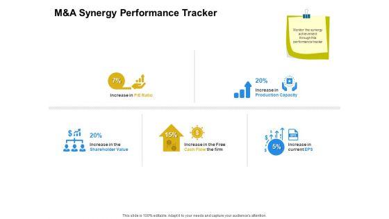 Firm_Working_Together_M_And_A_Synergy_Performance_Tracker_Ppt_Infographics_Vector_PDF_Slide_1.jpg