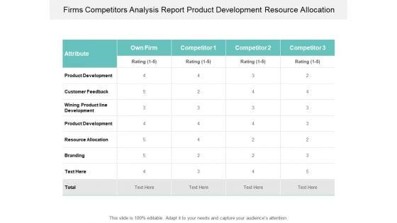 Firms_Competitors_Analysis_Report_Product_Development_Resource_Allocation_Ppt_PowerPoint_Presentation_Ideas_Background_Slide_1.jpg