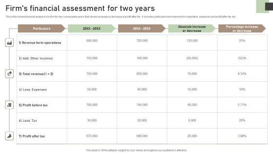 Firms_Financial_Assessment_For_Two_Years_Icons_PDF_Slide_1.jpg