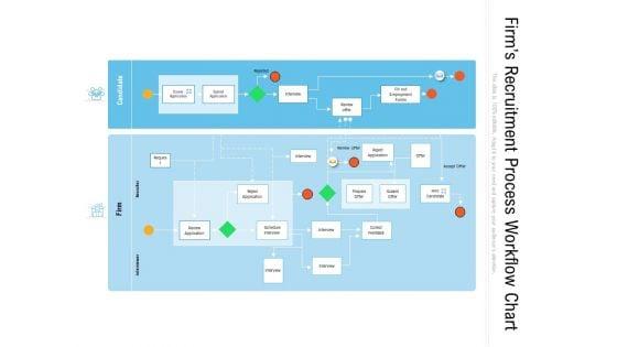 Firms_Recruitment_Process_Workflow_Chart_Ppt_PowerPoint_Presentation_Icon_Deck_PDF_Slide_1.jpg