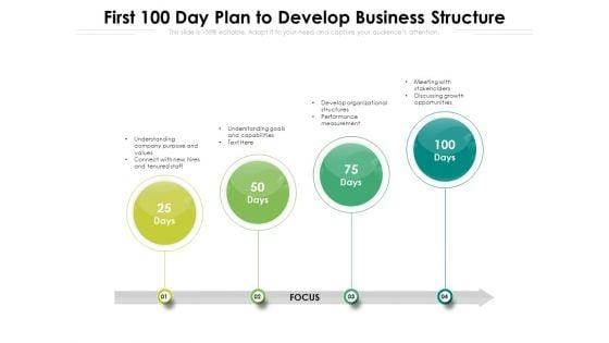 First_100_Day_Plan_To_Develop_Business_Structure_Ppt_PowerPoint_Presentation_Icon_File_Formats_PDF_Slide_1.jpg